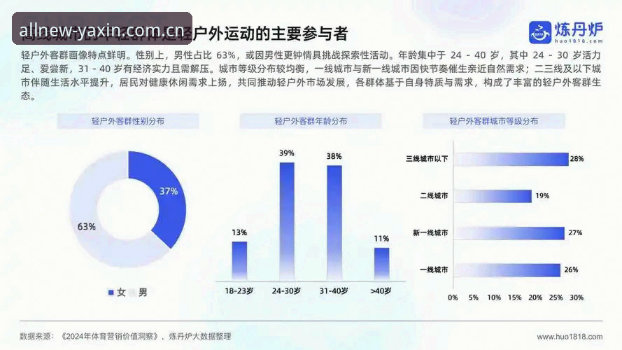 亚新综合体育赛事数据推荐 综合体育赛事数据推荐怎么做才能真正实用?——从亚新体育平台的升级看行业趋势