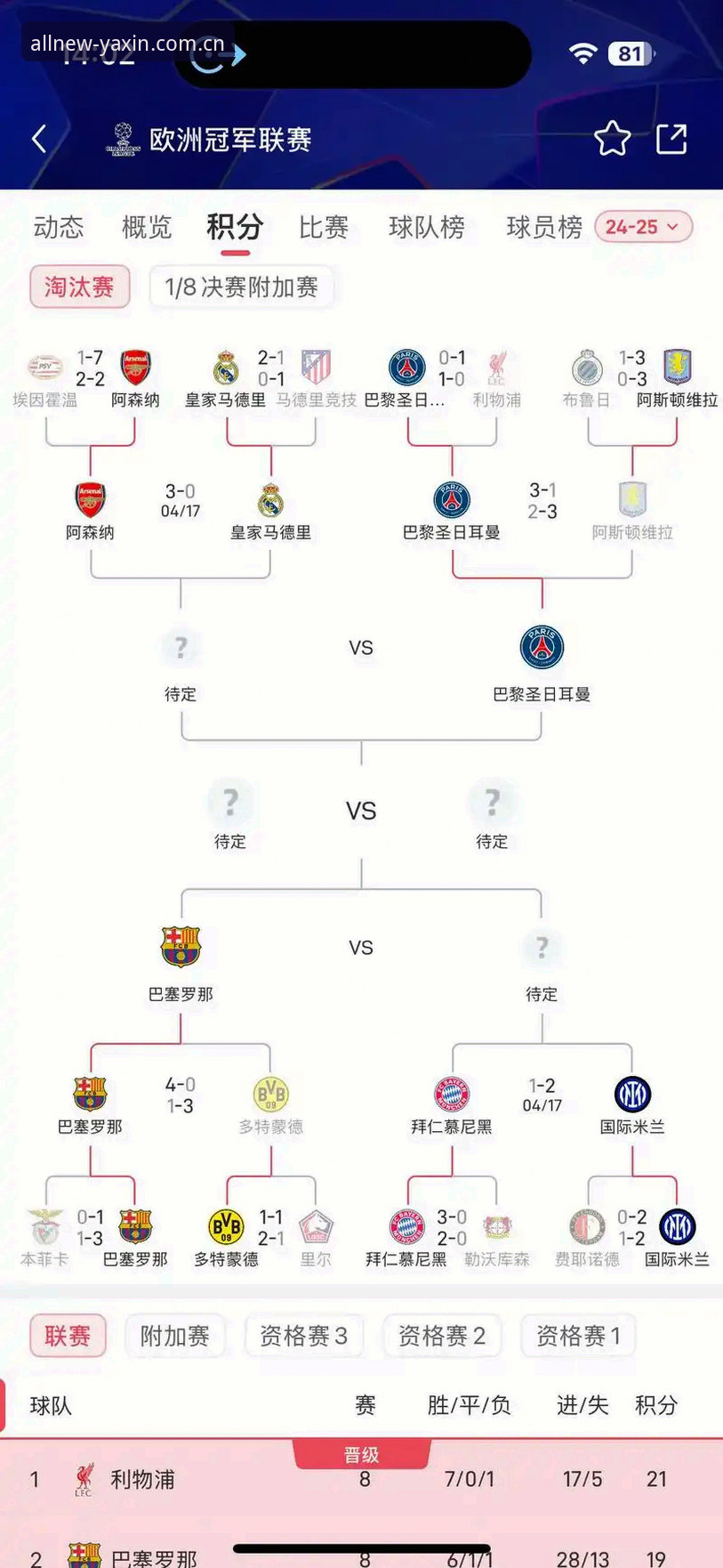 球员赛程压力深度解析：从欧冠前瞻看密集赛程的行业转型指南